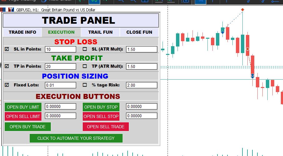 ProTradeAutomation| MT4/MT5 Trading Bots Automation
